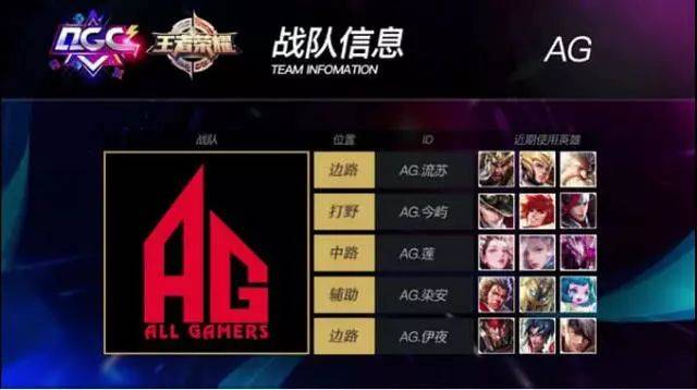 足球世界杯预选赛最新赛事日程