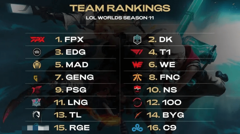 G联盟最佳 G联盟最佳