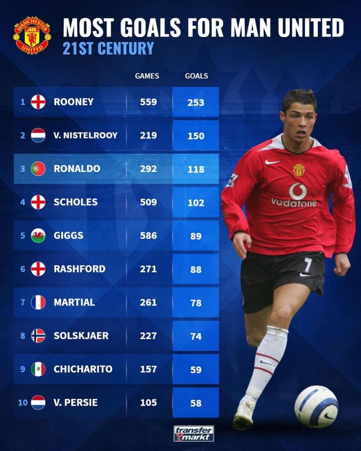 37分的高 37分的高